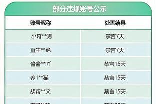 雷竞技官网在线进入截图1